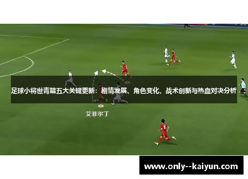 足球小将世青篇五大关键更新：剧情发展、角色变化、战术创新与热血对决分析