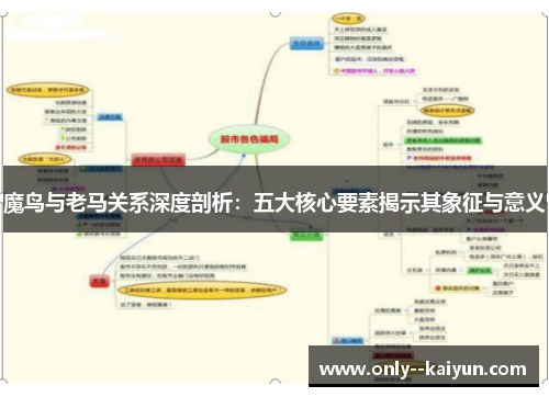魔鸟与老马关系深度剖析：五大核心要素揭示其象征与意义