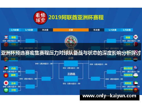 亚洲杯预选赛密集赛程压力对球队备战与状态的深度影响分析探讨