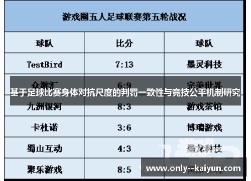 基于足球比赛身体对抗尺度的判罚一致性与竞技公平机制研究