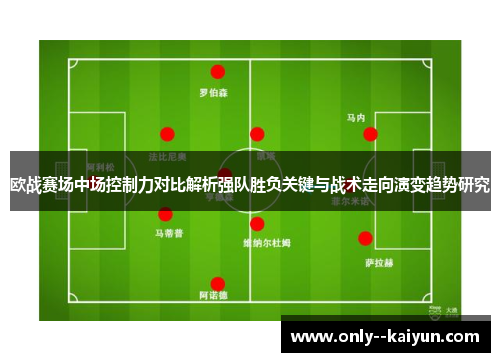 欧战赛场中场控制力对比解析强队胜负关键与战术走向演变趋势研究 欧战赛场中场控制力对比解析强队胜负关键与战术走向演变趋势研究